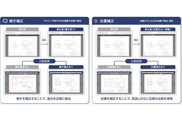 日本日立解决方案西日本推出新版“Hi-PerBT 图纸搜索AI”助力制造业提升图纸检索效率