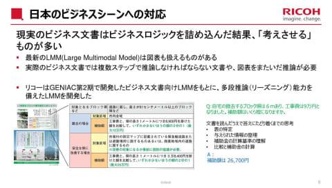 多模态模型示意