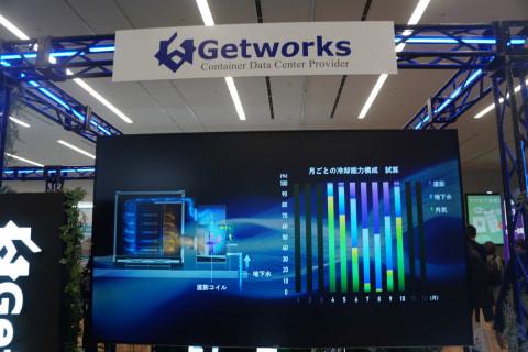 绿色数据中心展示