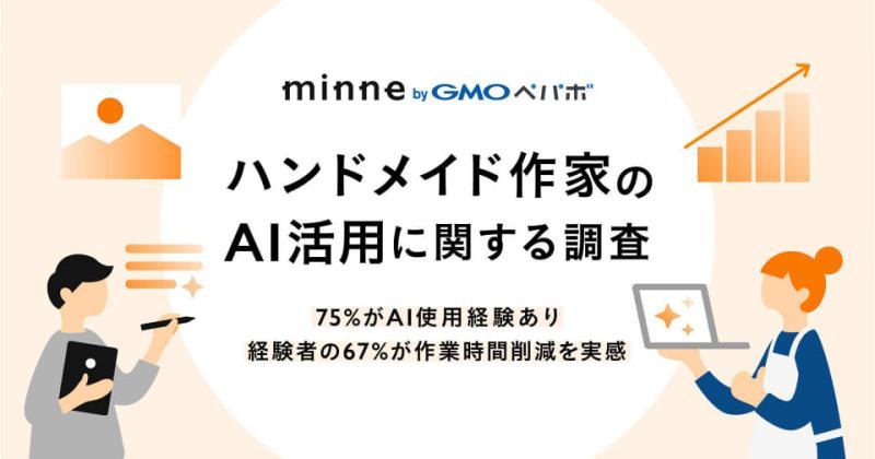 手工艺品市场