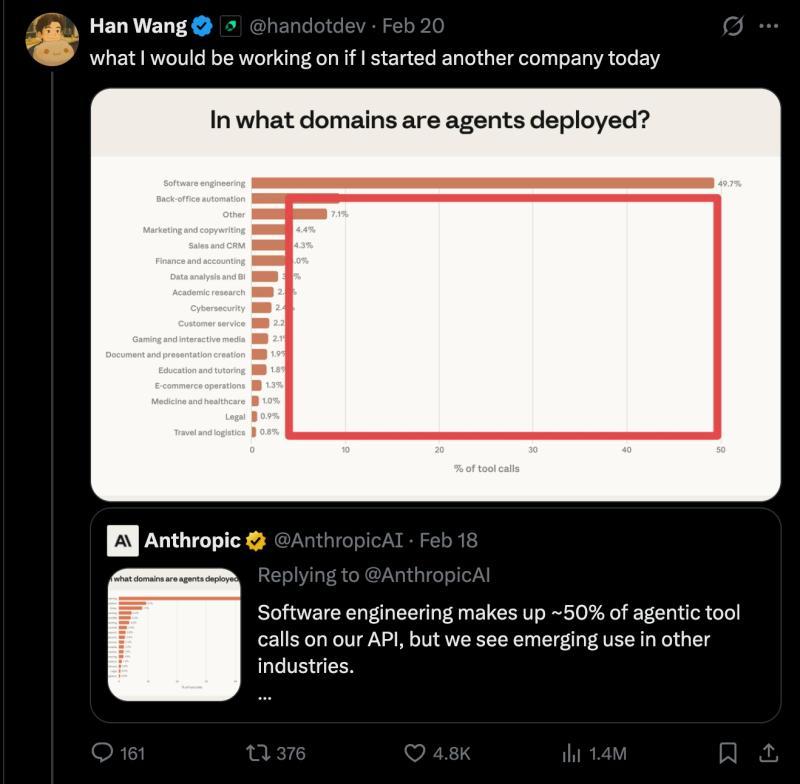 Claude模型使用场景