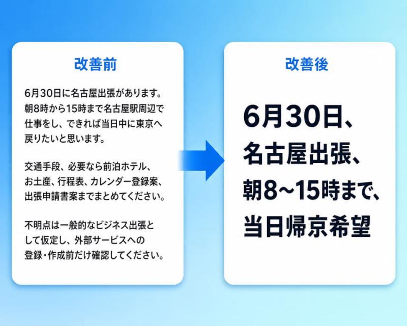 ChatGPT界面