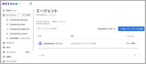 mitoco Buddy界面