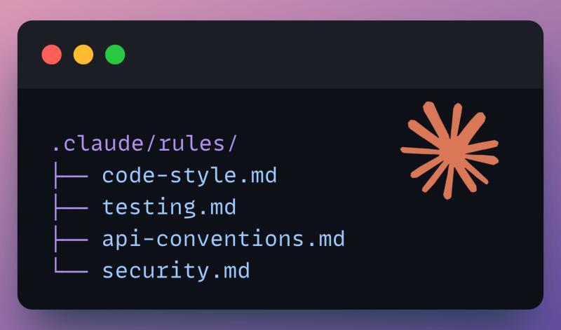 rules 文件夹示例