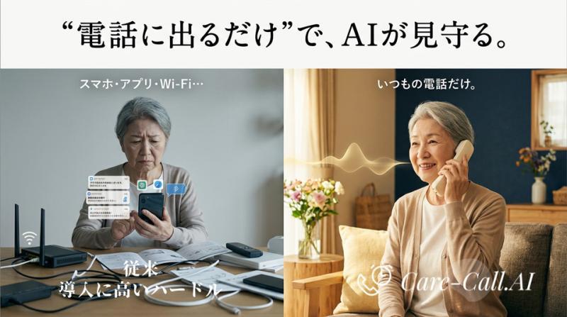 Care-Call.AI设备示意