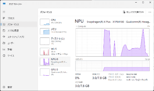 任务管理器显示NPU使用情况