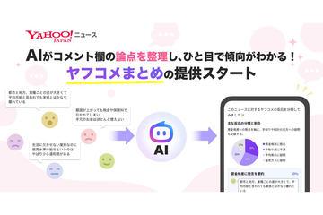 Yahoo!新闻利用生成式AI分析整理评论区论点