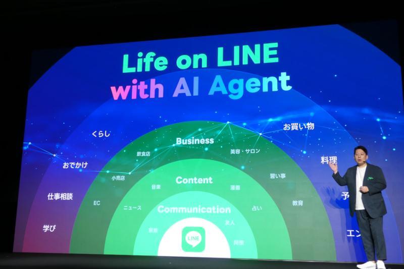 LINE 15周年纪念活动