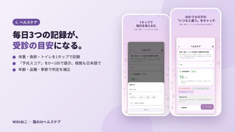 猫咪健康管理应用评分界面