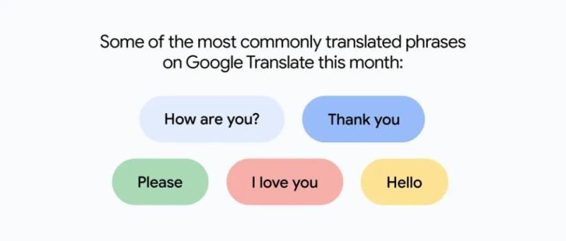 最常翻译短语
