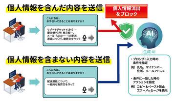 日本东芝数字工程推出防止生成式AI泄露机密信息的数据防泄漏解决方案“Fortra DLP”