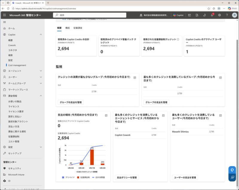 文件输出示意