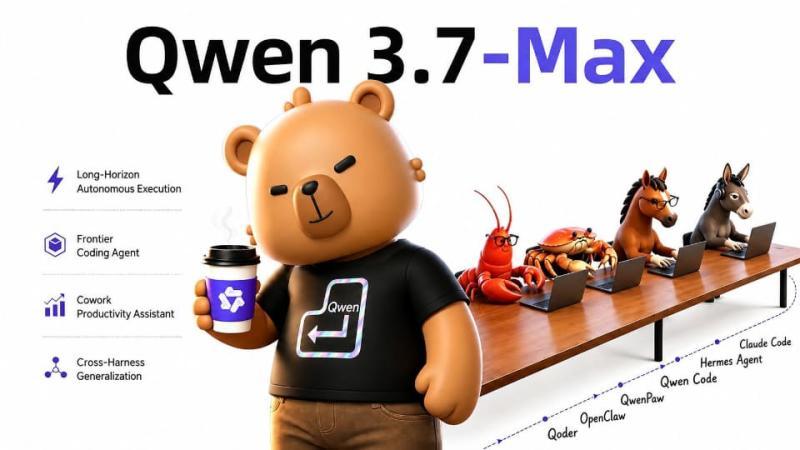 Qwen3.7-Max