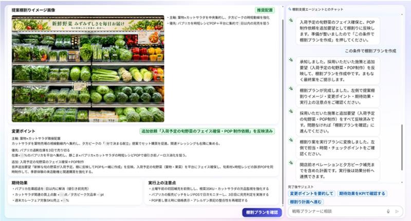 AI代理生成的货架布局示意
