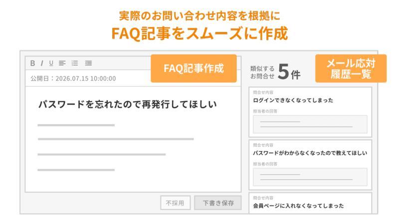 FAQ文章推荐