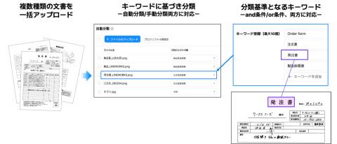 文档自动分类界面