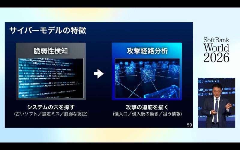 漏洞分析