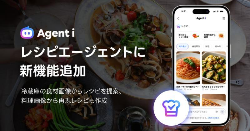 Agent i功能示意图