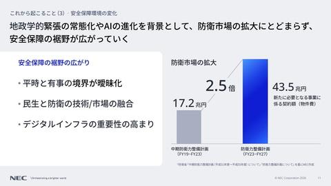 经济安全