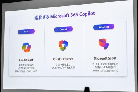 Microsoft 365 Copilot