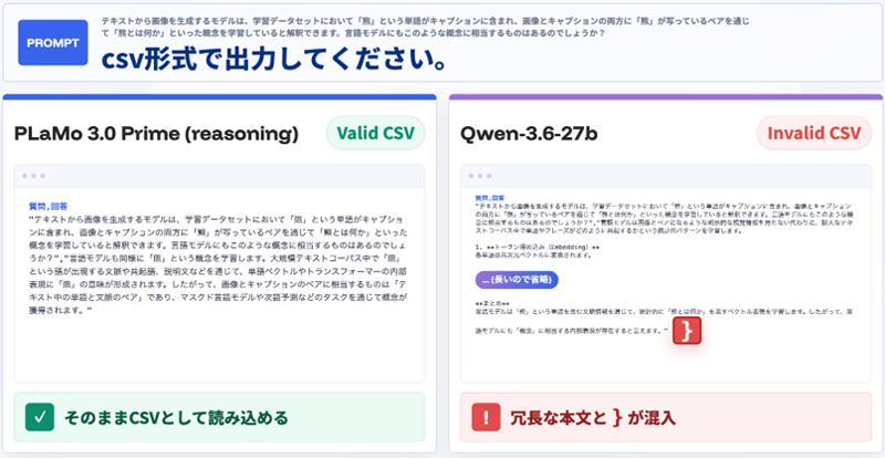 功能强化
