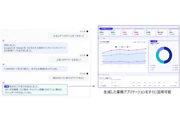 日本日立解决方案推出可通过AI对话生成业务应用的平台