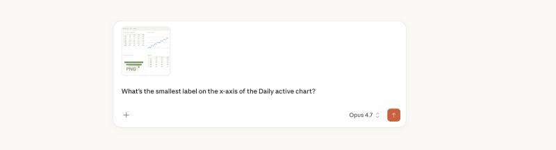 高分辨率图像识别示意图
