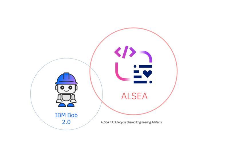 ALSEA介绍图