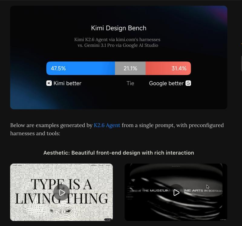 Kimi对阵Gemini 3.1