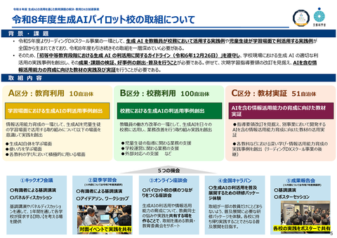 校务应用案例