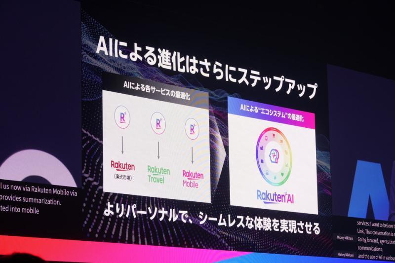 AI店长未来展望