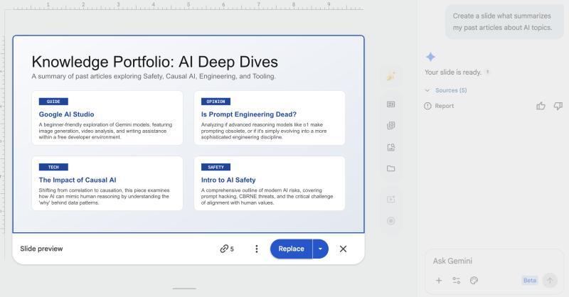 Slide created by Gemini in Google Slides