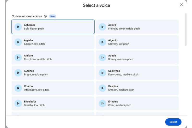 Google Vids AI语音新增30种对话音色选项