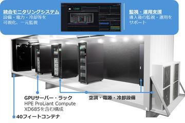 NTTPC等三家公司推出搭载水冷GPU的集装箱型AI基础设施，初期费用3亿日元起
