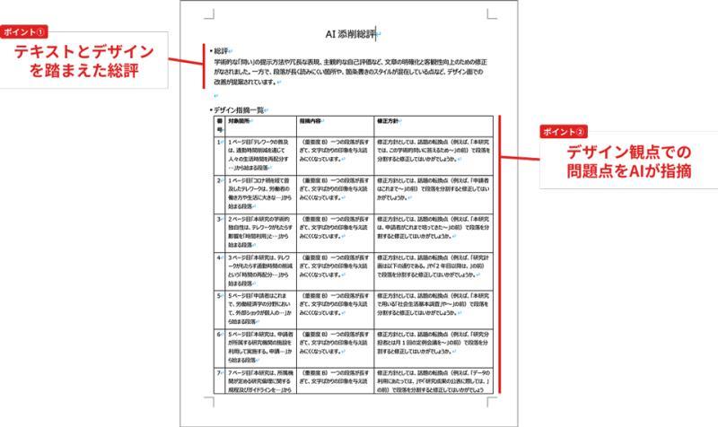 设计反馈示例