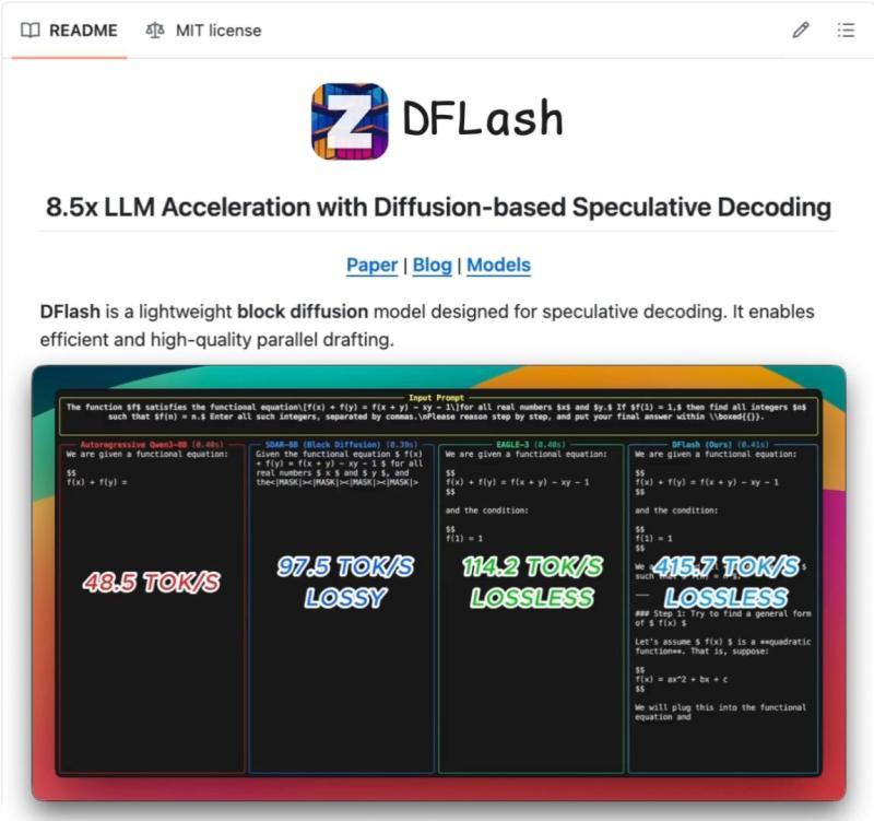 DFlash GitHub 演示缩略图