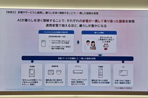 婴儿模式