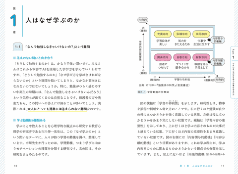 学习计划与记忆方法