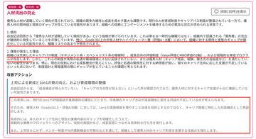 WHI HD推出基于自有制度的定制AI代理，提升人才管理系统功能