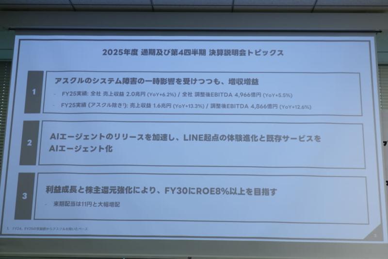 亚速鲁系统故障