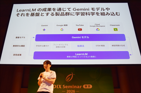AI辅导效果