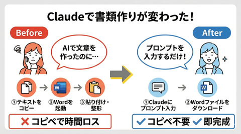 Claude注册界面