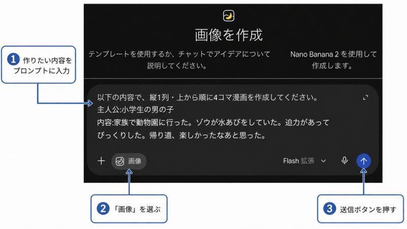 步骤示意