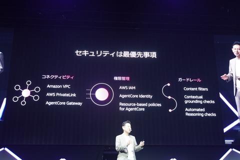 安全保障