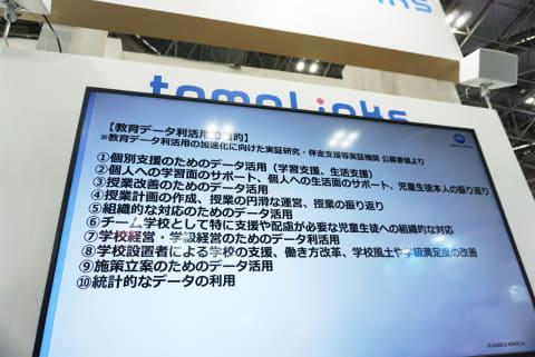 AI仪表盘应用