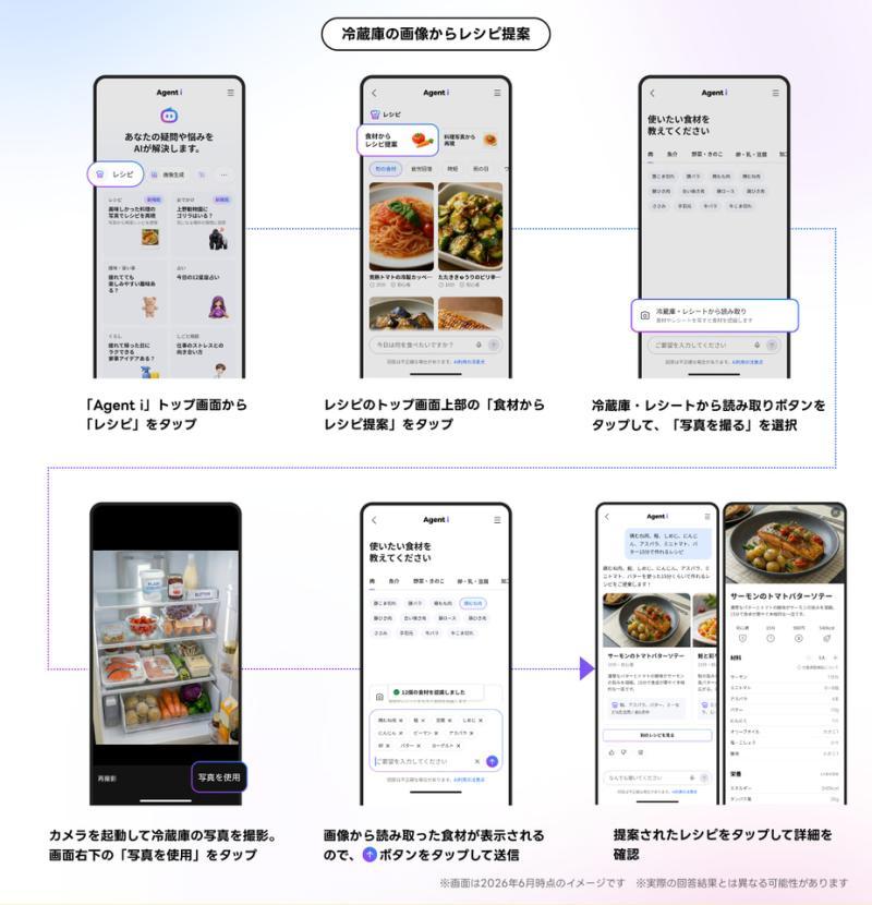 食谱推荐界面