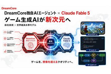AI游戏平台“DreamCore”整合最新AI模型“Claude Fable 5”