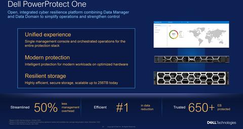 戴尔PowerProtect One