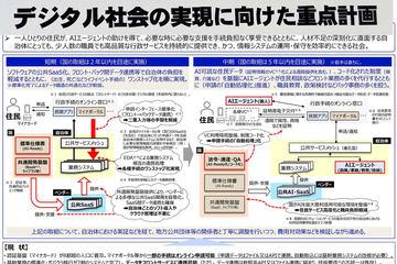 日本政府发布数字社会重点计划，2029年度推出新一代个人编号卡