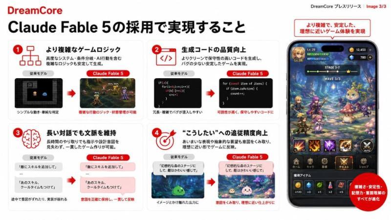 Claude Fable 5模型示意图